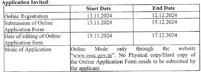 OSSC Recruitment 2024 Important dates