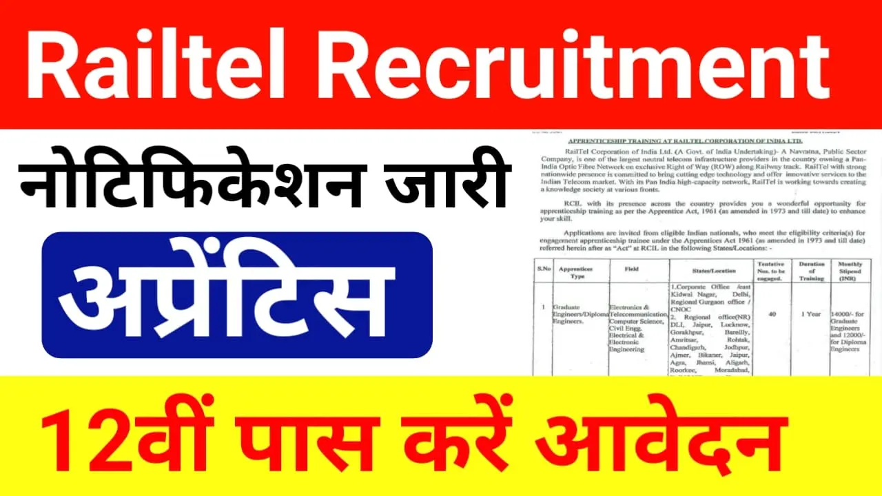 Railtel Recruitment 2024