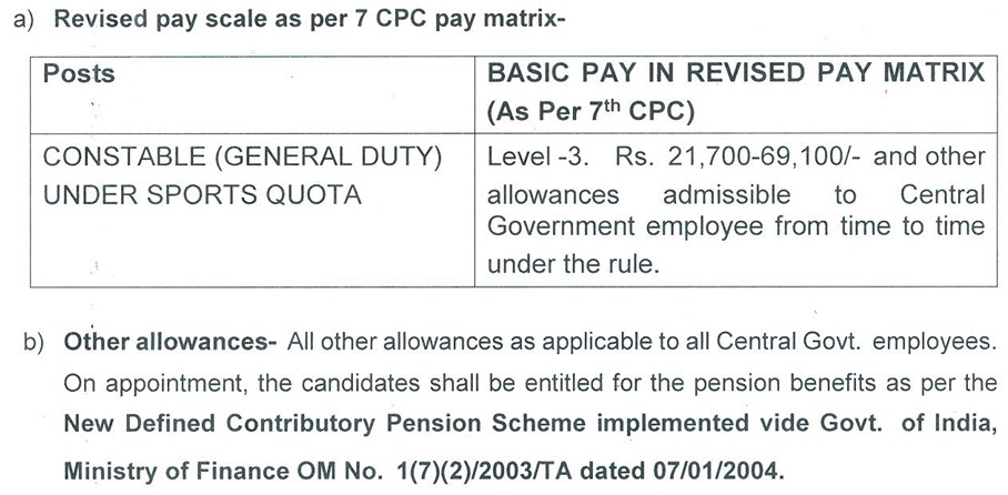 BSF GD Constable Bharti 2024 Salary