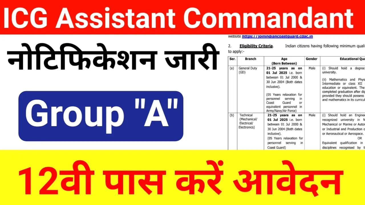 ICG Assistant Commandant Recruitment 2024