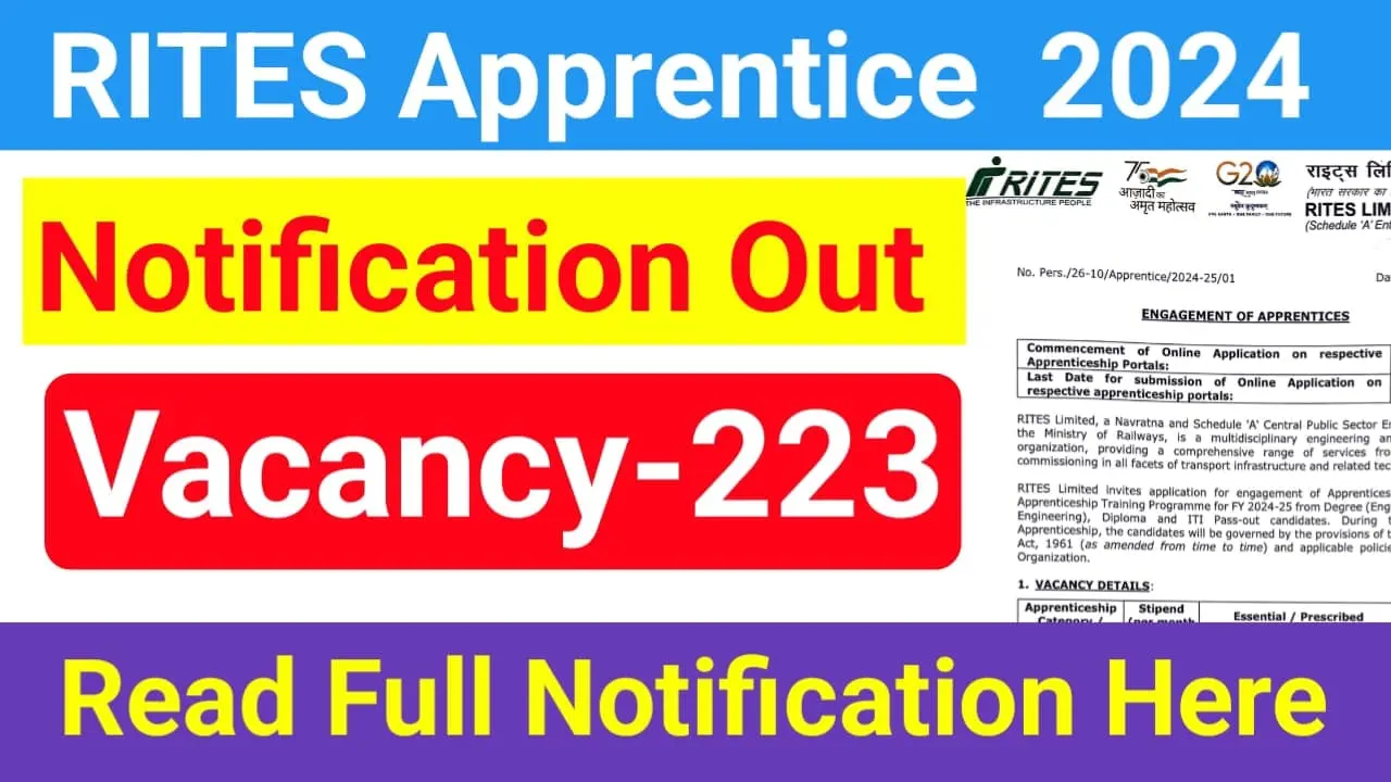 RITES Apprentice Vacancy 2024